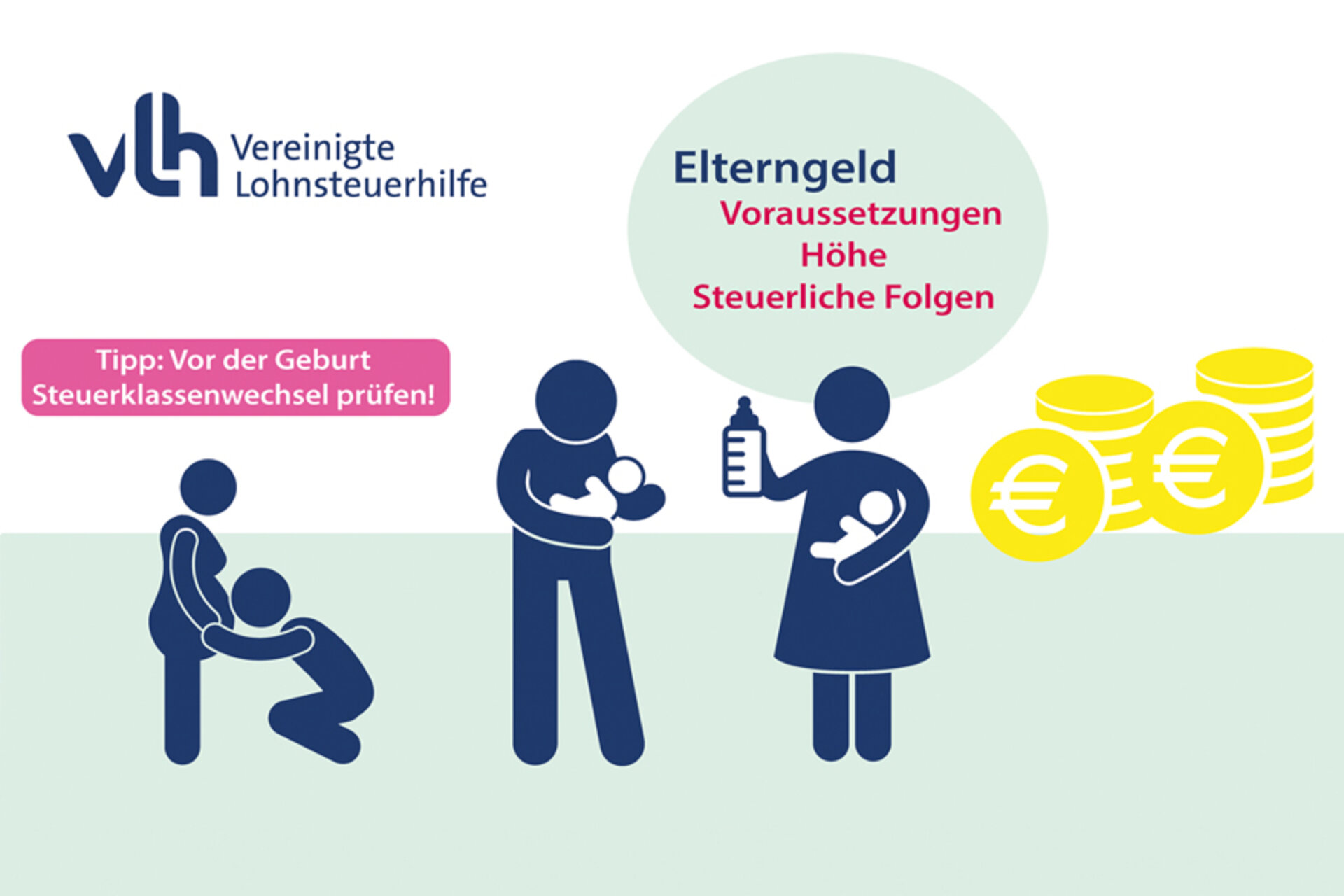 Elterngeld: Voraussetzungen, Höhe und steuerliche Folgen