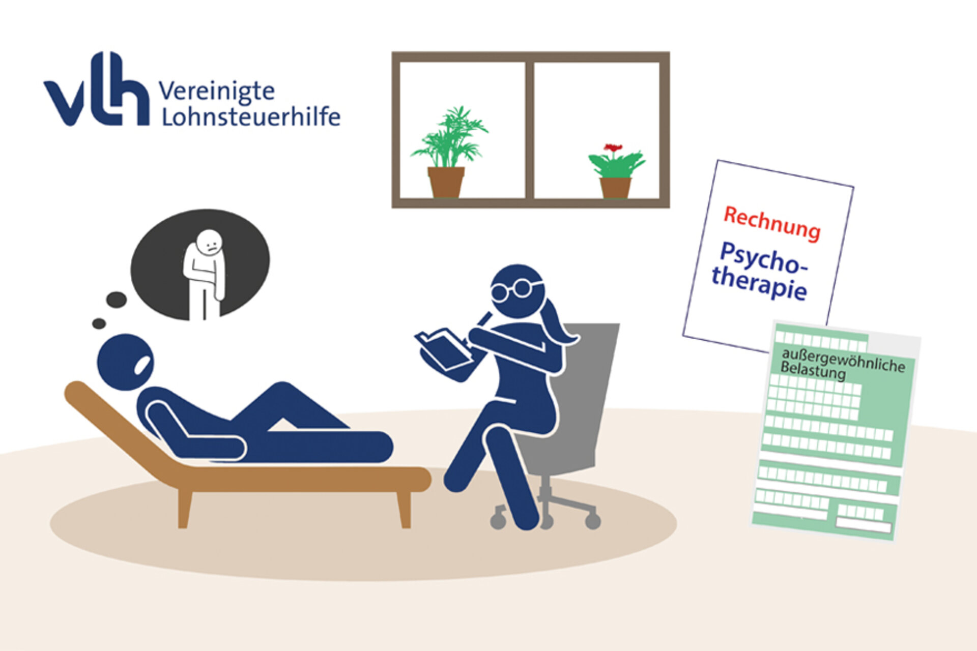 Selbst bezahlte Psychotherapie von der Steuer absetzen