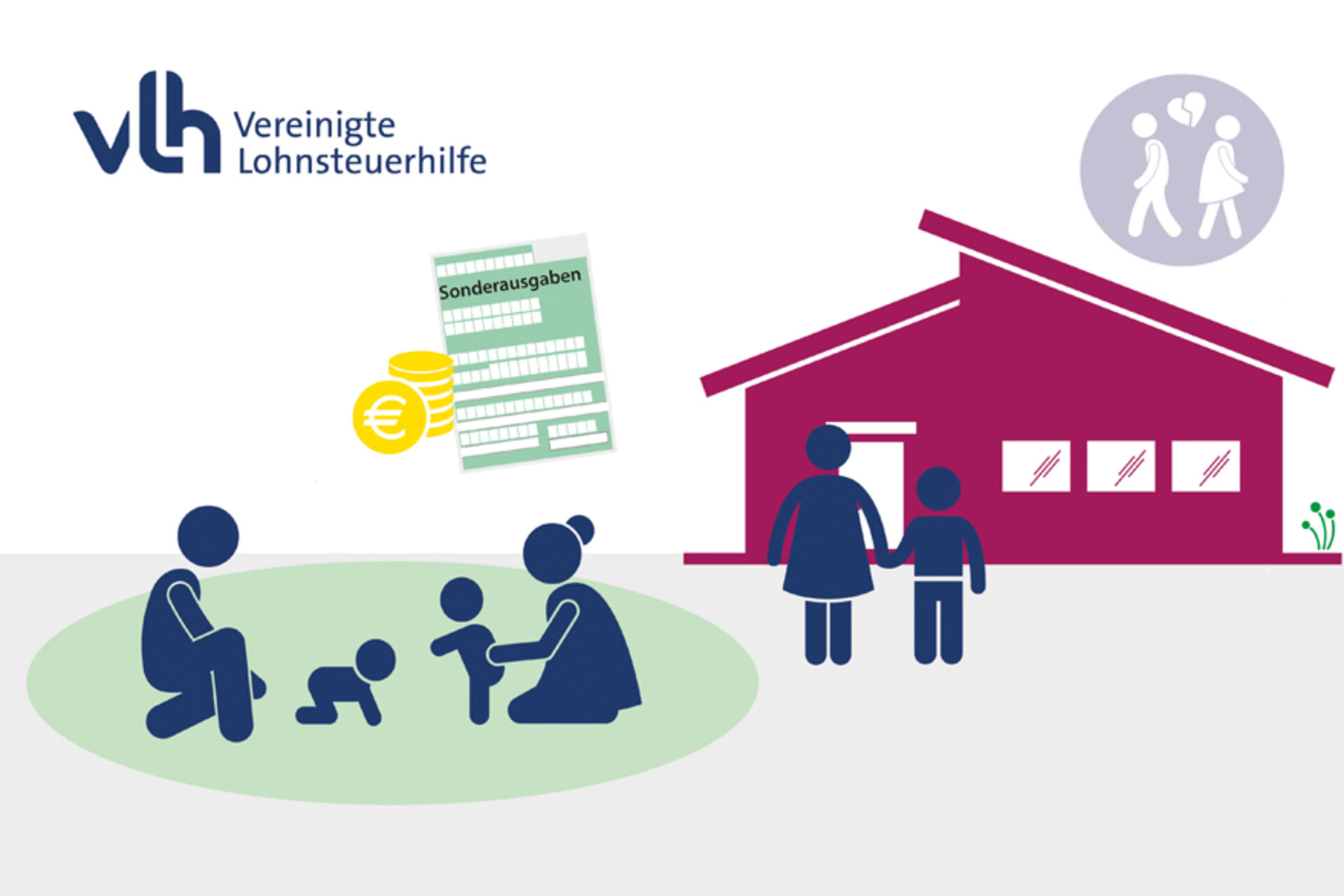 Kinderbetreuungskosten nur bei Haushaltszugehörigkeit absetzbar