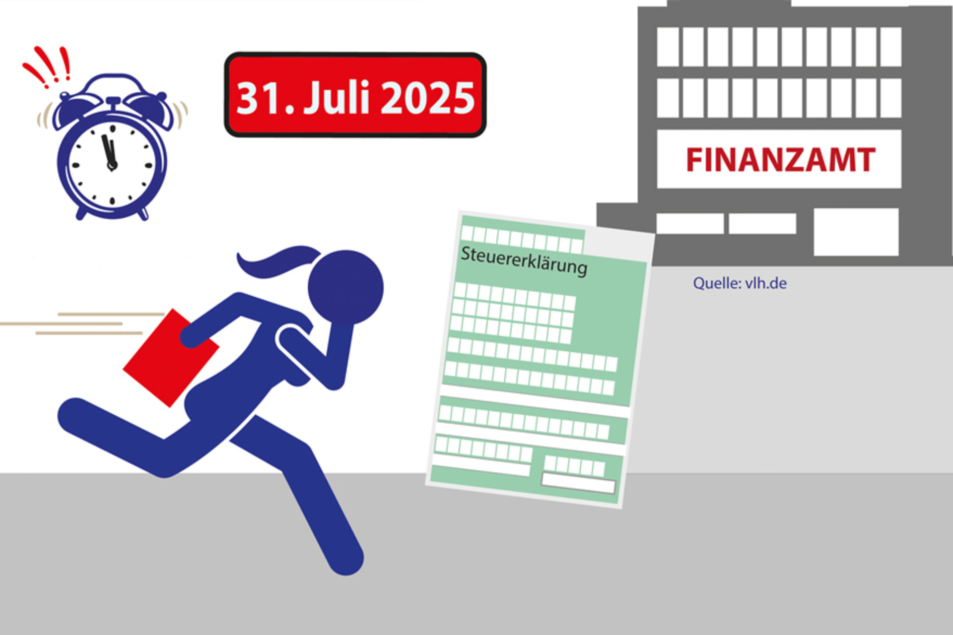 Steuererklärung für 2024: Bis 31. Juli muss sie beim Finanzamt sein Steuererklärung für 2024: Bis 31. Juli muss sie beim Finanzamt sein