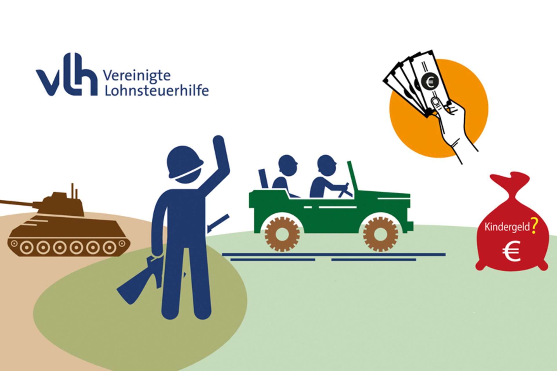 Wehrdienst und Kindergeld – geht das?