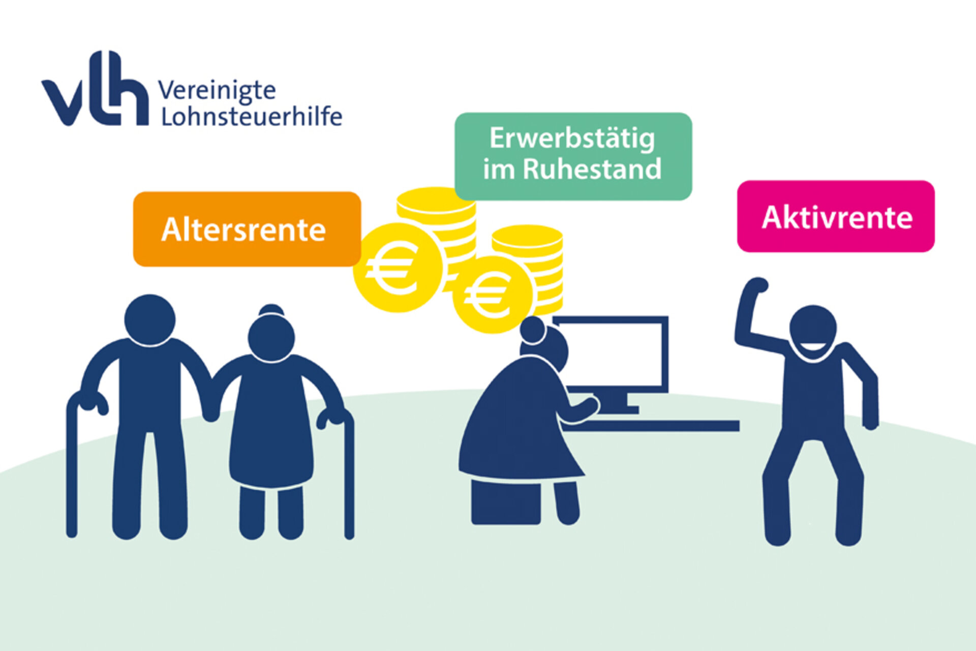 In Rente und erwerbstätig: Das ist steuerlich zu beachten