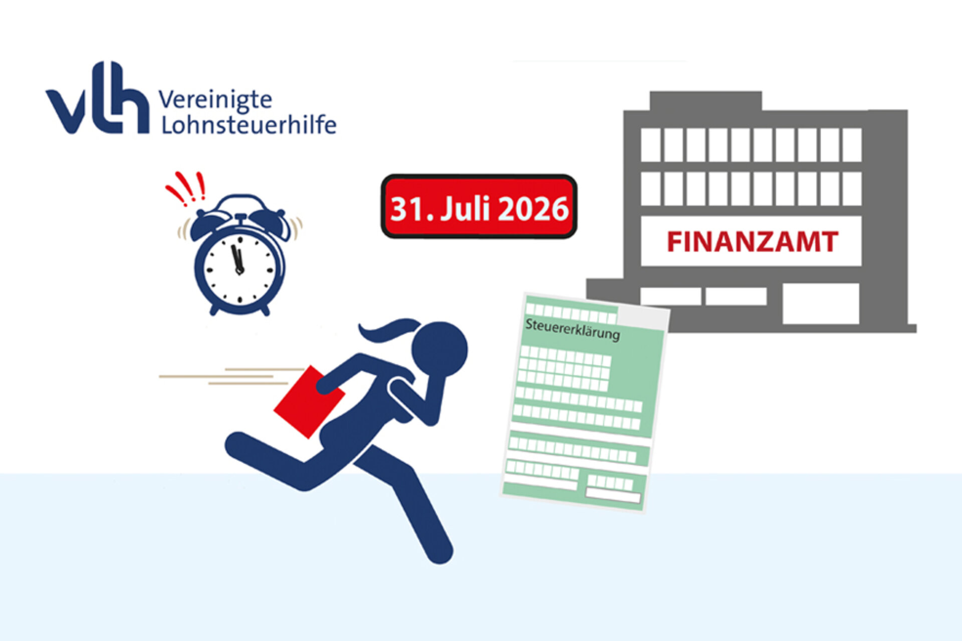 Steuererklärung für 2025: Bis 31. Juli muss sie beim Finanzamt sein