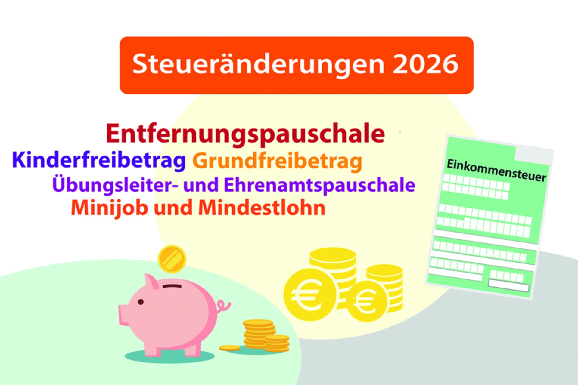 Fünf Änderungen für 2026 mit Blick auf die Einkommensteuer