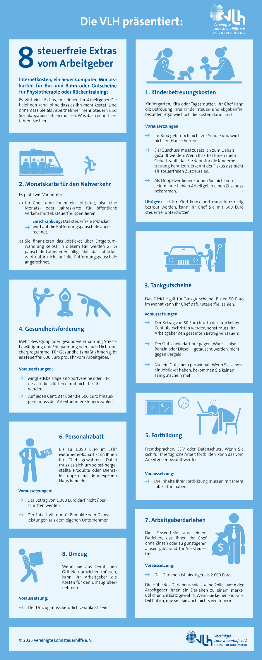 VLH-Infografik: Geldwerter Vorteil