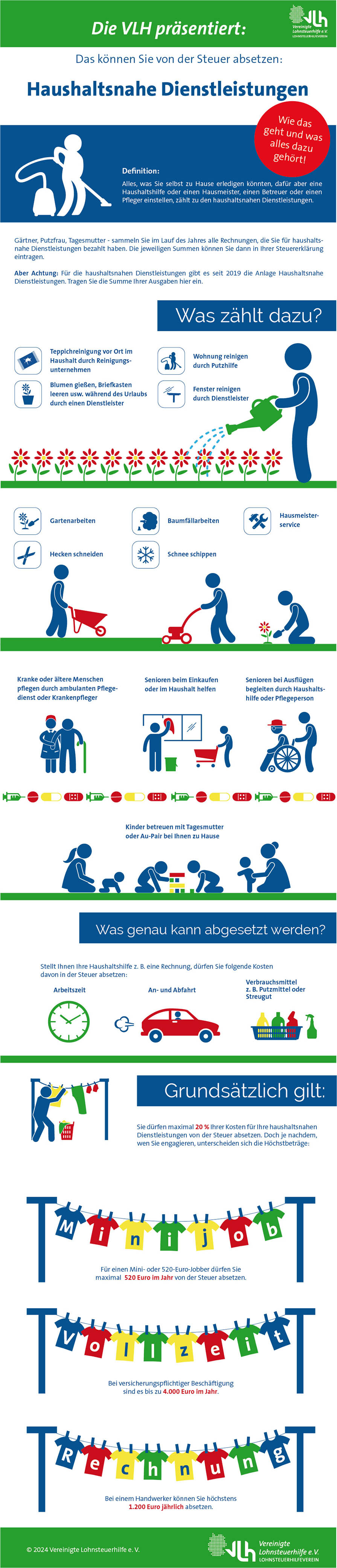 Infografik: Haushaltsnahe Dienstleistungen - So sparen Sie Steuern