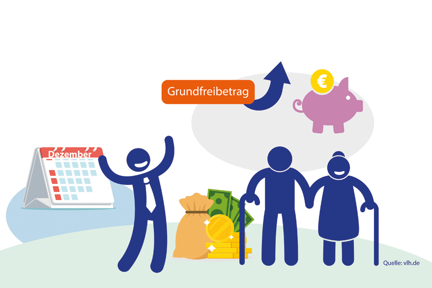  Foto zu Erhöhter Grundfreibetrag sorgt für mehr Geld im Dezember 